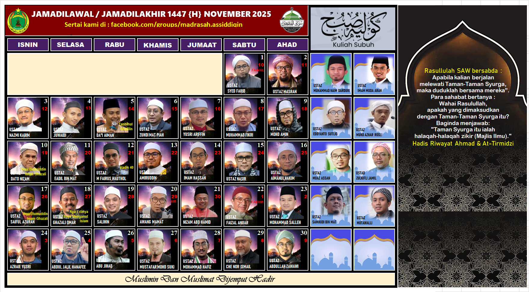 Jadual kuliah Maghrib & Subuh Surau As-Siddiqin BTP November 2025